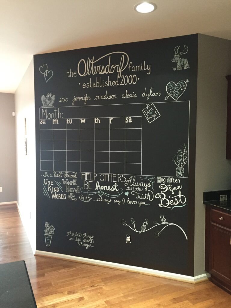 1712271477_kitchen-chalkboard-wall.jpg