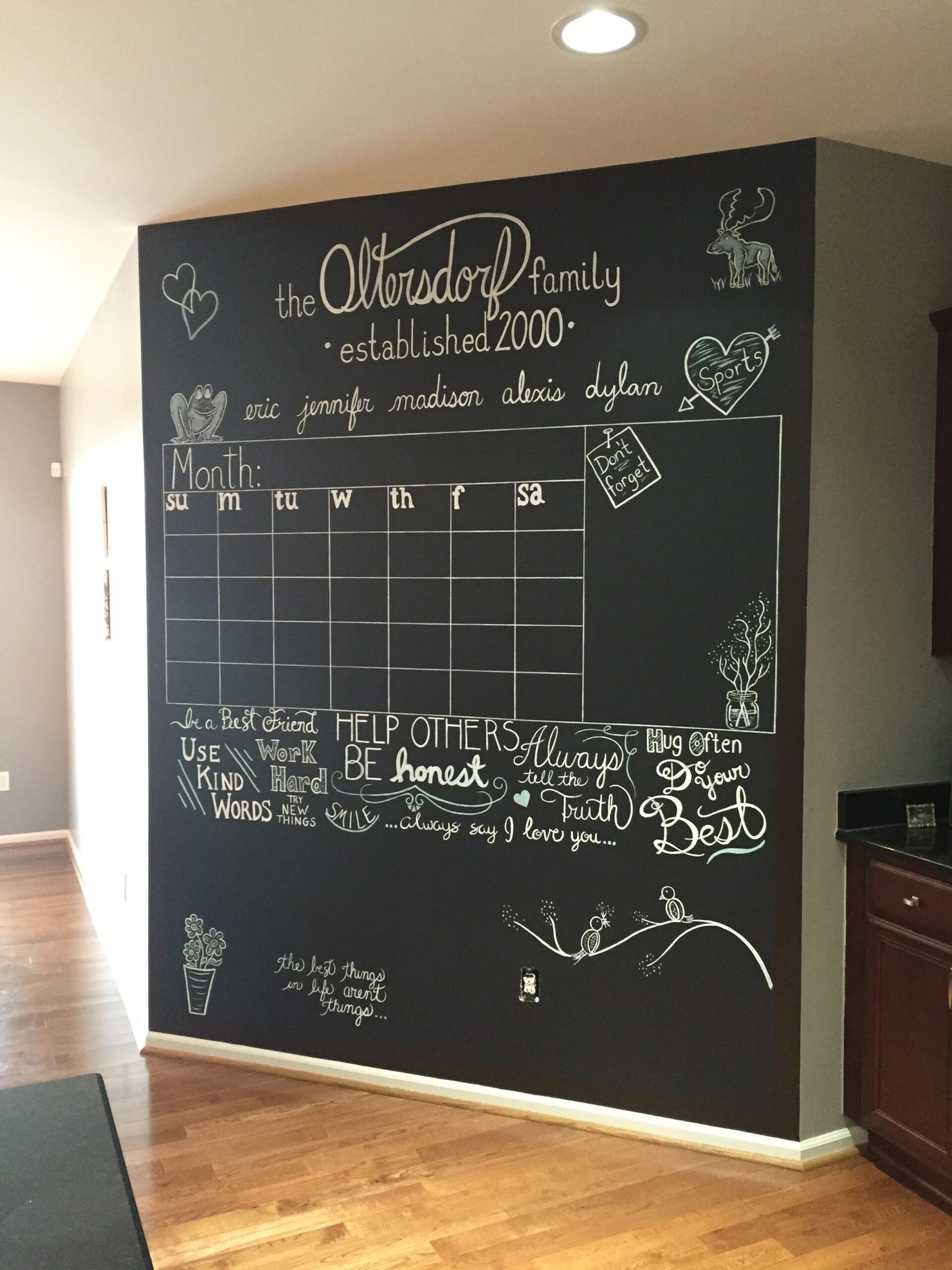 Unleash Your Creativity with a Kitchen
Chalkboard Wall