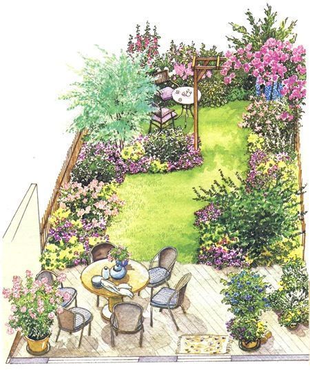 Creative Ideas for Small Garden Design