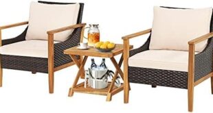 Explore Stylish and Durable Outdoor Furniture Options!