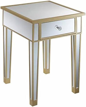 Chic⁢ End Tables for Every Space: Stylish & Functional Options